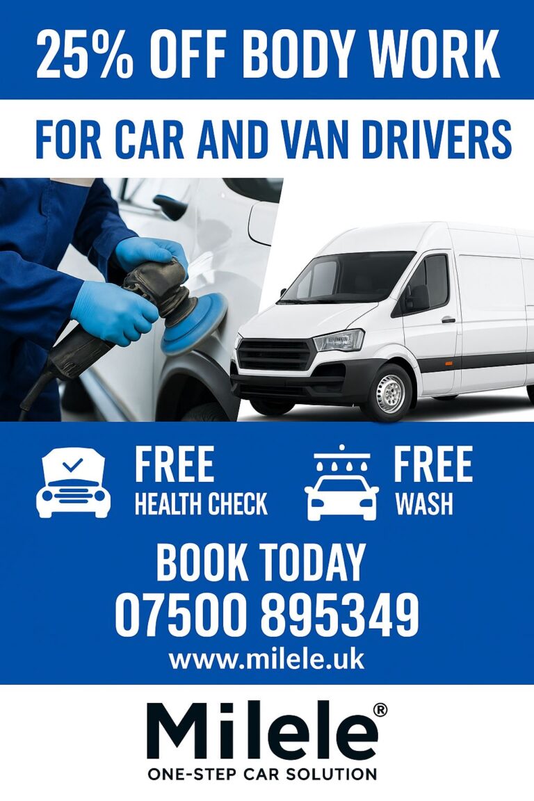 25% OFF on Body works and Repairs